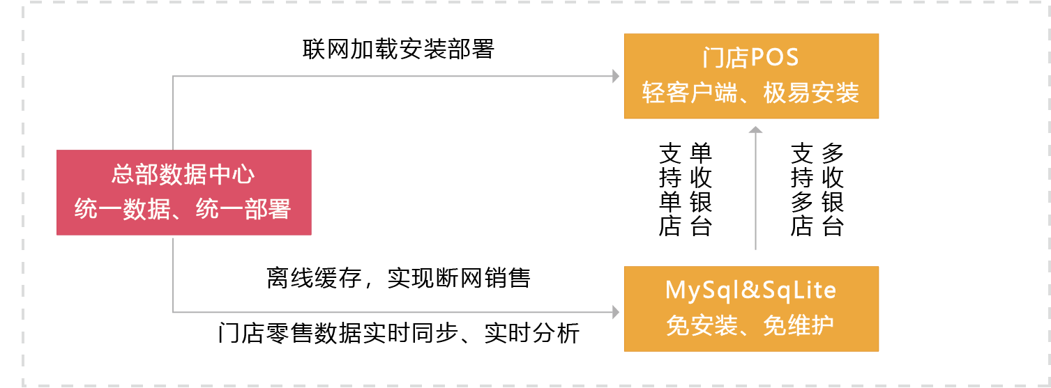 1552981189530920.png 1552981189530920.png