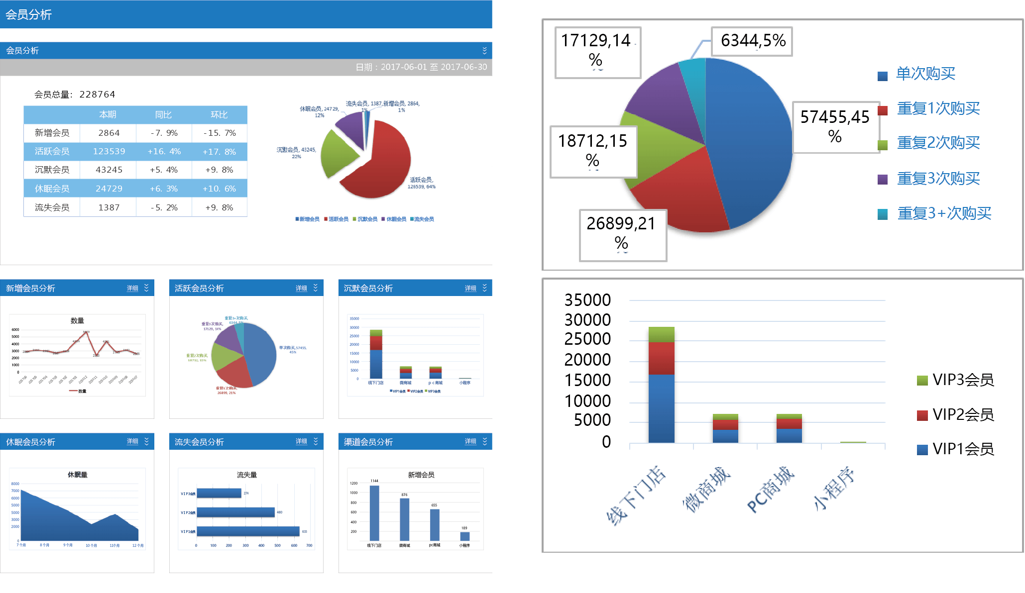 1552988437769352.png CRM_畫(huà)板 1.png
