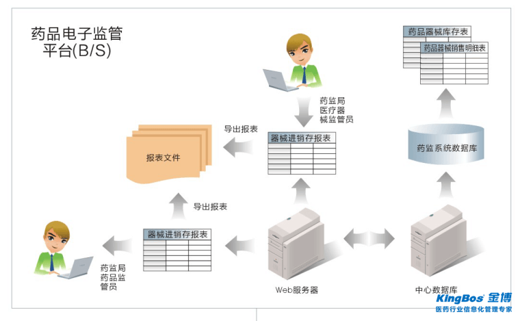 金博.png 金博.png