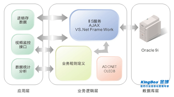 金博.png 金博.png