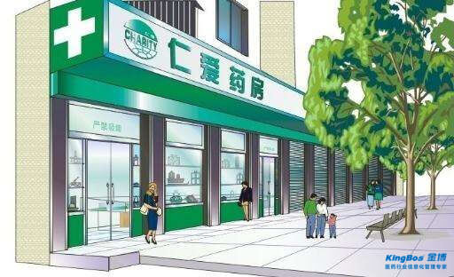 2019年，藥店或將出現這13個變化！