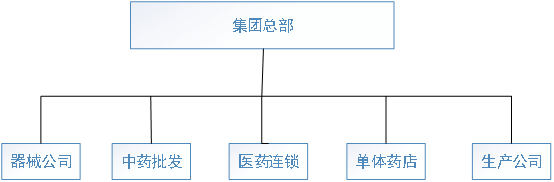 1557210620706535.png 1D0C4AFD-9671-44eb-AFB7-0EDA30666DBA.png