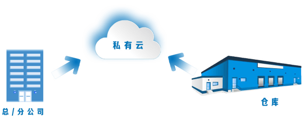 1562136324114908.png 399F8D03-072F-4e45-9920-6F8339DED7D9.png