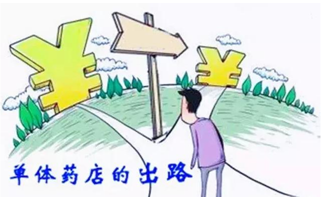 單體藥房用智慧藥房管理軟件幫你輕松提升營業額