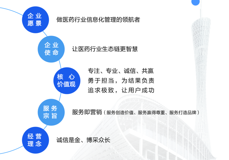 1574649429921067.png 圖片3.png