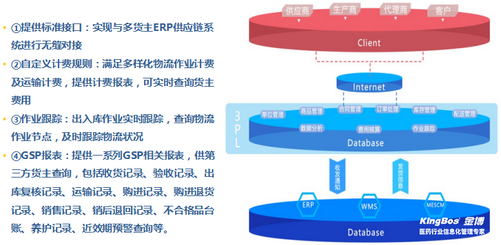 1575528843334951.jpg 1574649329784444.jpg