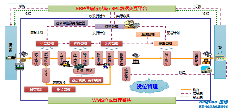 1575528850418961.jpg 1574649357930383.jpg