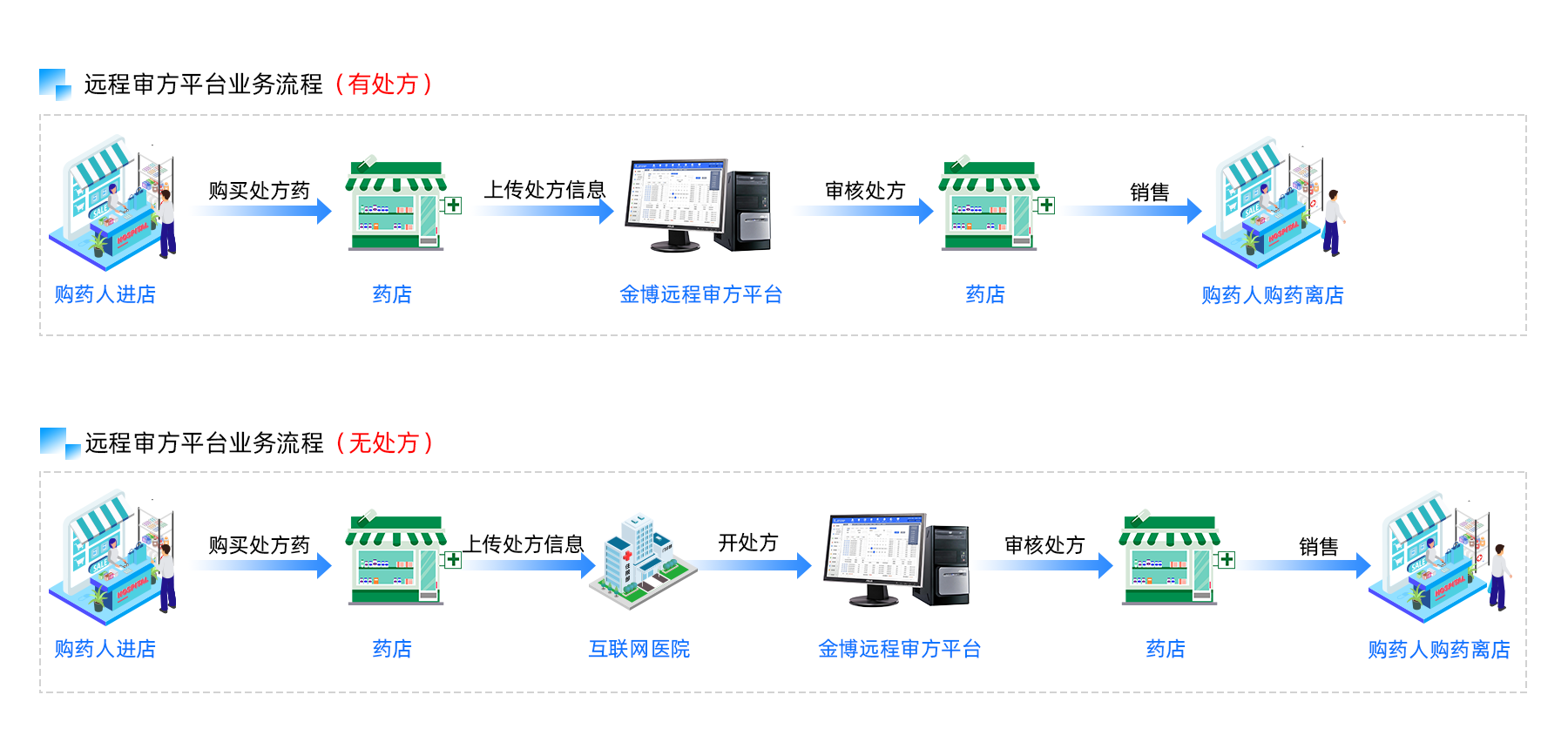 1599804985412288.png lALPBE1Xclp7MYzNA1zNBwg_1800_860.png