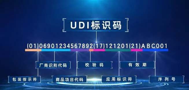 金博軟件UDI碼系統管理功能，幫助醫療器械經營企業應對新法規