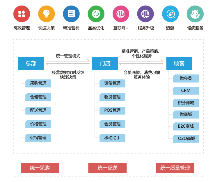 1652429607650370.png 1652429607650370.png