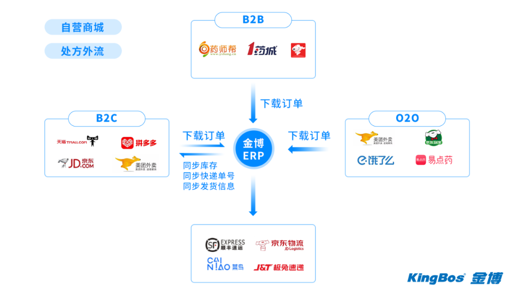 1652429724928131.png 1652429724928131.png