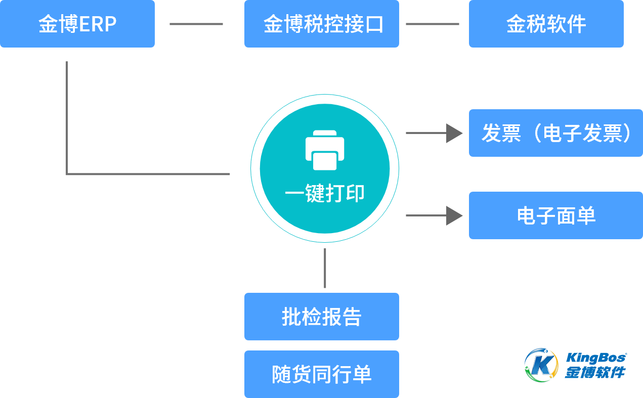 1656313356546493.png 1656313356546493.png