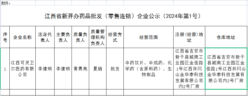 1711788411250049.png 1711788411250049.png