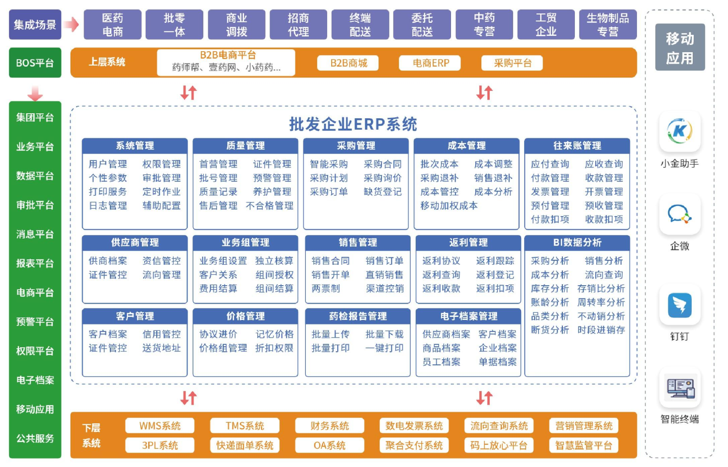 1714459904628012.png 1714459904628012.png