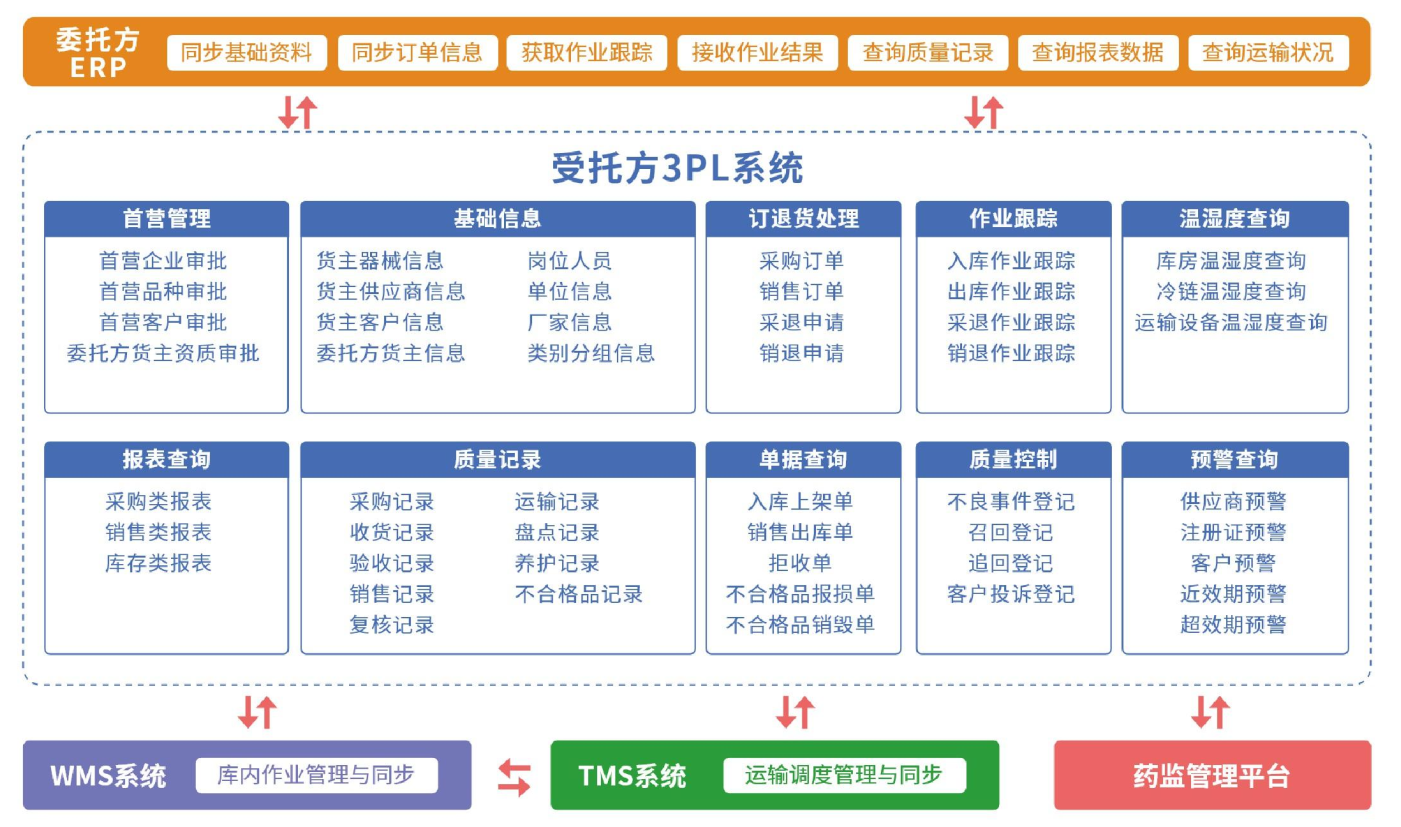 1714460182497262.png 1714460182497262.png