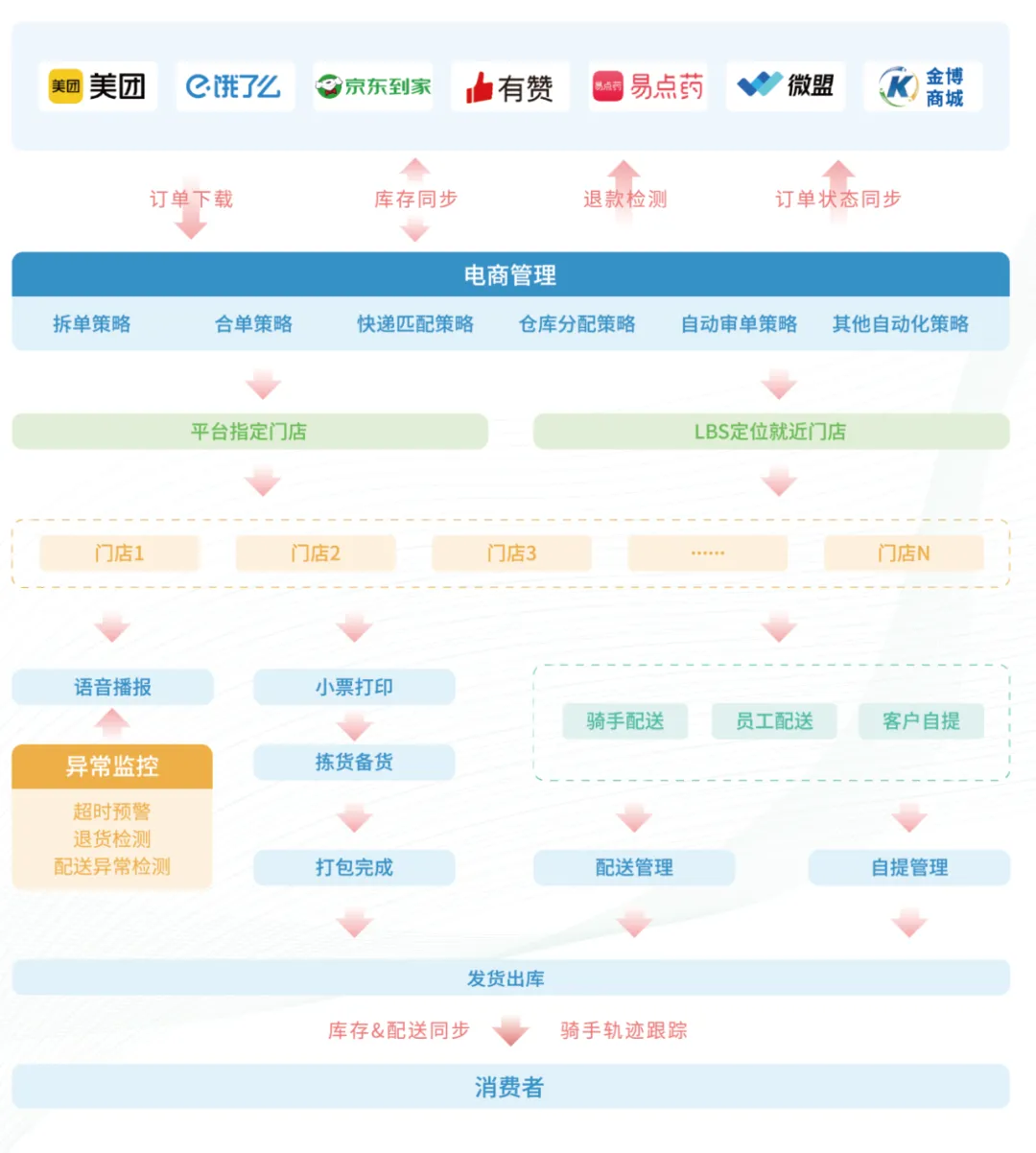 1734933460411688.png 1734933460411688.png