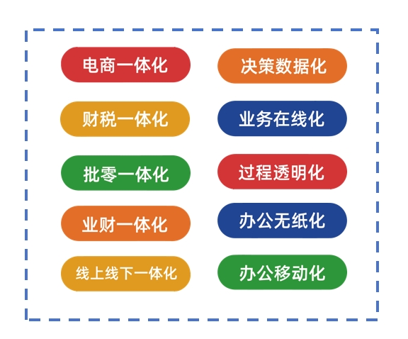 1749709781121674.png 微信截圖_20250611110250.png