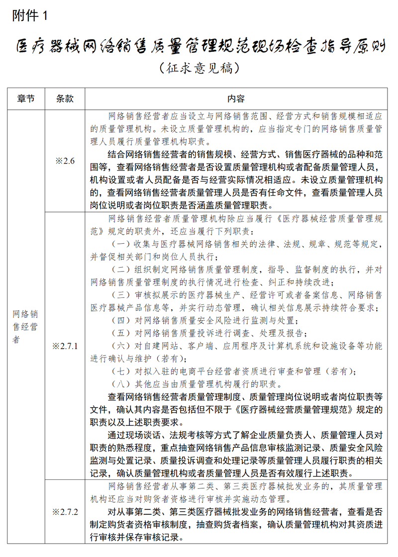 醫(yī)療器械網(wǎng)絡(luò)銷售質(zhì)量管理規(guī)范現(xiàn)場(chǎng)檢查指導(dǎo)原則_01.jpg