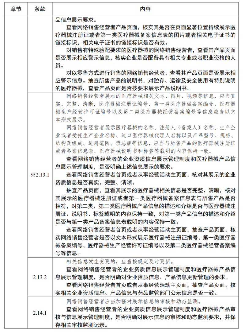 醫(yī)療器械網(wǎng)絡(luò)銷售質(zhì)量管理規(guī)范現(xiàn)場(chǎng)檢查指導(dǎo)原則_04.jpg