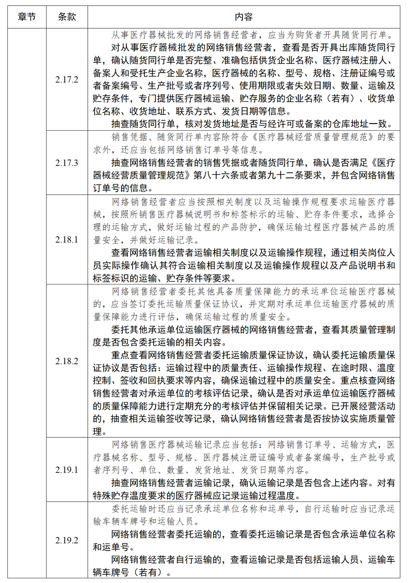 醫(yī)療器械網(wǎng)絡(luò)銷售質(zhì)量管理規(guī)范現(xiàn)場(chǎng)檢查指導(dǎo)原則_06.jpg