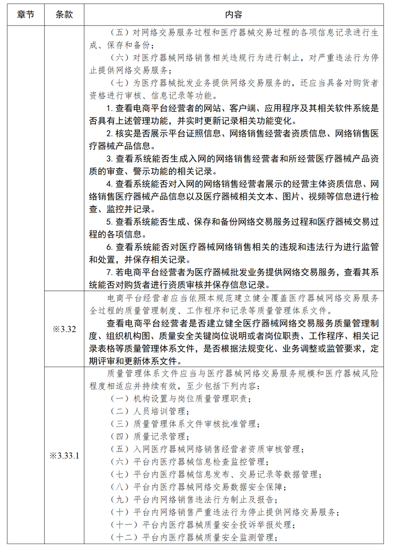 醫(yī)療器械網(wǎng)絡(luò)銷售質(zhì)量管理規(guī)范現(xiàn)場(chǎng)檢查指導(dǎo)原則_11.jpg